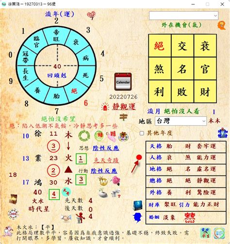 九宮姓名學流年|九宮流年 機會點 簡易算法!